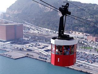 Image showing cable car