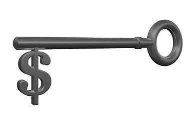 Image showing dollar key