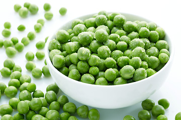 Image showing green peas