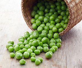 Image showing green peas