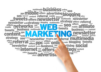 Image showing Web Marketing