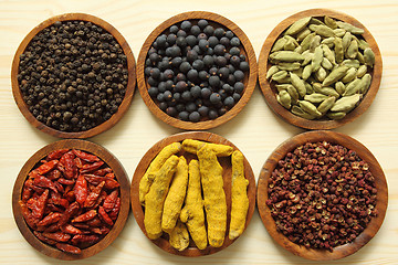 Image showing Spices