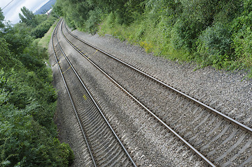 Image showing Railway Tracks Through Countryside