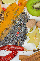 Image showing spices