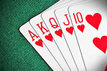 Image showing Winning Hand