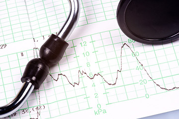 Image showing Graph and Stethoscope