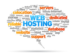 Image showing Web Hosting