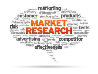 Image showing Market Research