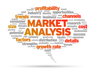 Image showing Market Analysis