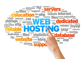 Image showing Web Hosting