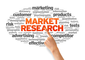 Image showing Market Research