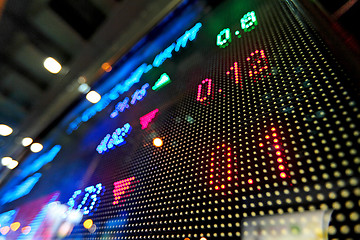 Image showing stock market price display abstract