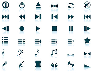 Image showing musical icons set