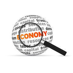 Image showing Economy