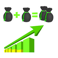 Image showing Calculating finance charges