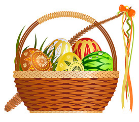 Image showing Basket with easter eggs