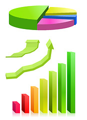 Image showing Pie chart and bar graph