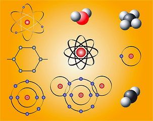 Image showing Nuclear Elements