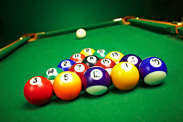 Image showing billiard balls on green cloth