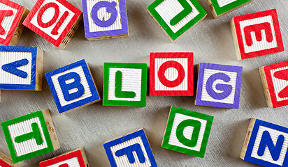 Image showing Blog