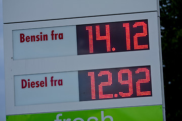 Image showing Expensive petrol