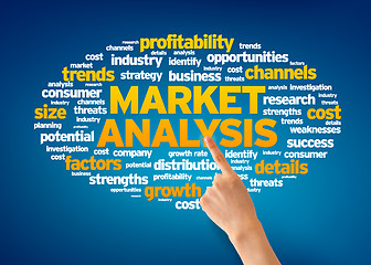 Image showing Market Analysis