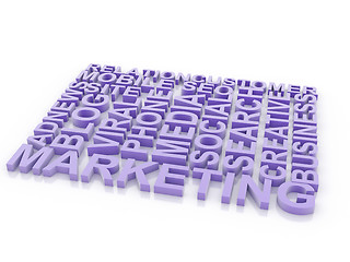 Image showing What is a Marketing. The concept of the words on white isolated 