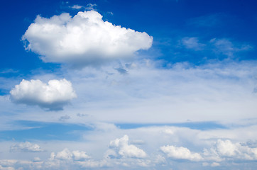 Image showing blue sky