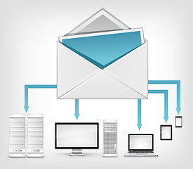 Image showing Mail Concept