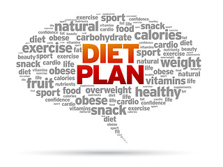 Image showing Diet Plan