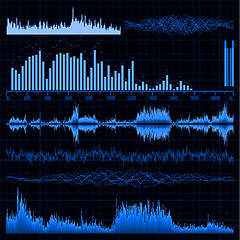 Image showing Sound waves set. Music background. EPS 8