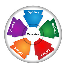 Image showing Colorful option banner