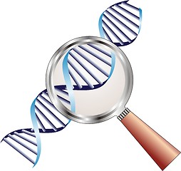 Image showing DNA helix under magnifying glass in focus of attention, biochemistry  