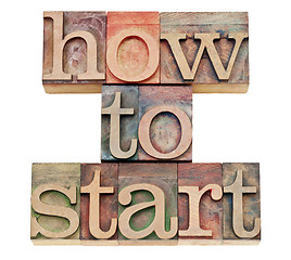 Image showing how to start words in wood type