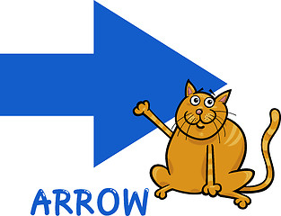 Image showing arrow shape with cartoon cat