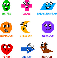 Image showing Basic Geometric Shapes with Cartoon Faces