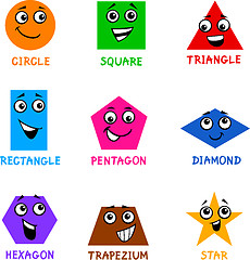 Image showing Basic Geometric Shapes with Cartoon Faces