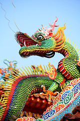 Image showing chinese dragon