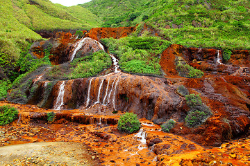 Image showing Golden waterfall, Taiwan