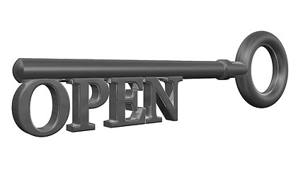 Image showing open key