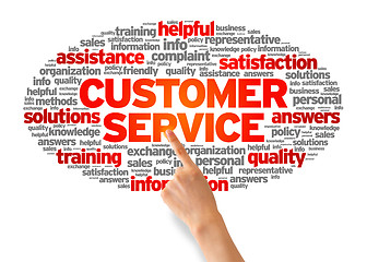 Image showing Customer Services