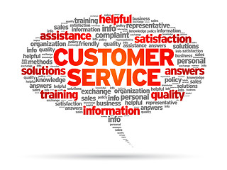 Image showing Customer Services