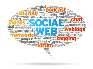 Image showing Social Web