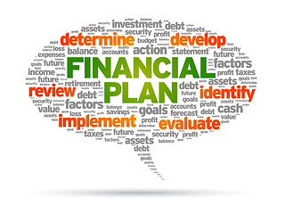 Image showing Financial Plan