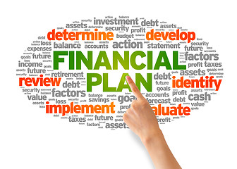 Image showing Financial Plan