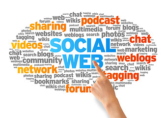 Image showing Social Web