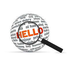 Image showing Hello
