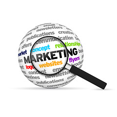 Image showing Marketing