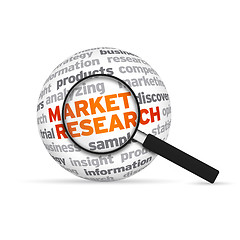 Image showing Market research
