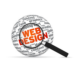 Image showing Web Design